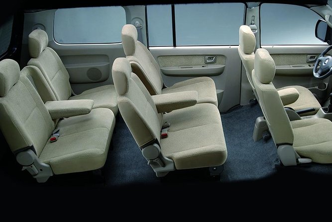 1-Day Private Bali Car Transfer With Experienced Driver - Should you book this Bali private car day?
