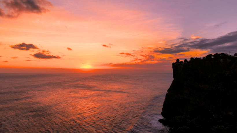 Bali: Parasailing, Jet Ski & Uluwatu Tour with Kecak Dance - Should you book this Bali Parasailing, Jet Ski & Uluwatu Day?